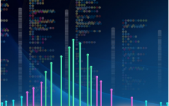 NIH支持用于研究基因组调控区域的新计算方法