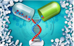 基因-疾病关联数据可以改善药物开发