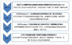 与EnvigoLabCorp达成协议扩大Covance的非临床药物开发能力