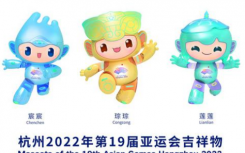 2022杭州亚运会吉祥物公布   吉祥物的名字叫什么？