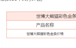 今天黄金价格多少一克世博大熊猫彩色金条   2021金价还会跌到300一克吗？