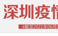 6月10日深圳疫情最新数据公布 深圳新增1例境外输入无症状感染者