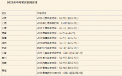 2021年中考是几月几号  2021全国中考时间表安排最新