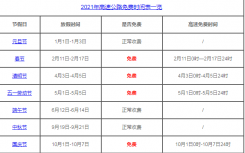 中秋高速公路免费吗2021  为什么中秋节高速不免费？