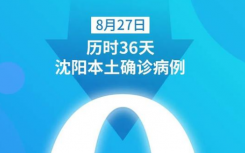 8月28日辽宁沈阳疫情最新消息公布  辽宁沈阳本土确诊病例“清零”！