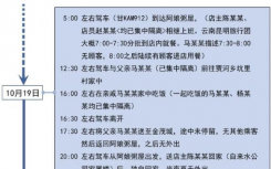 10月27日甘肃陇南疫情最新数据公布  陇南昨日新增1例确诊病例轨迹公布